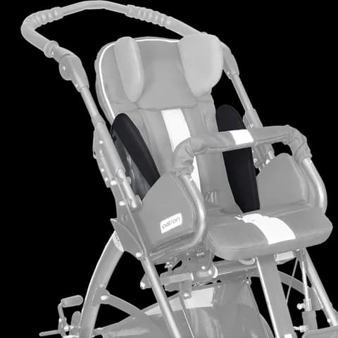 Боковины для колясок (для размера MINI) Patron Rprk09501