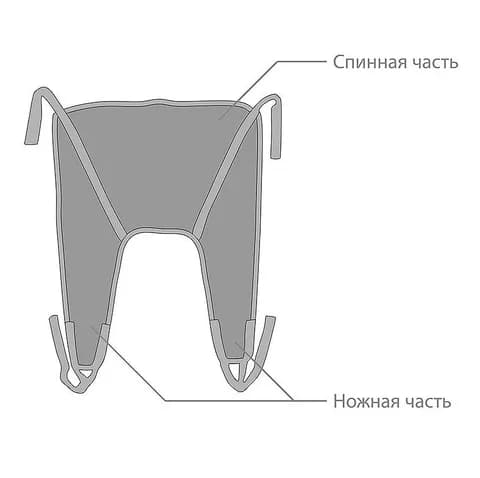 грузоподъемность 120 кг