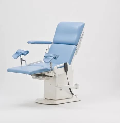 SZ-II