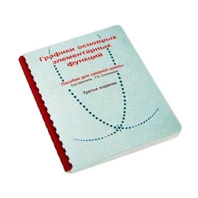 Графики элементарных функций