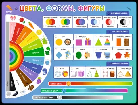 Стенд тактильно-звуковой Цвета, формы и фигуры 860х650