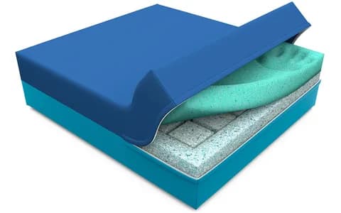 MET ФОАМ (FOAM)