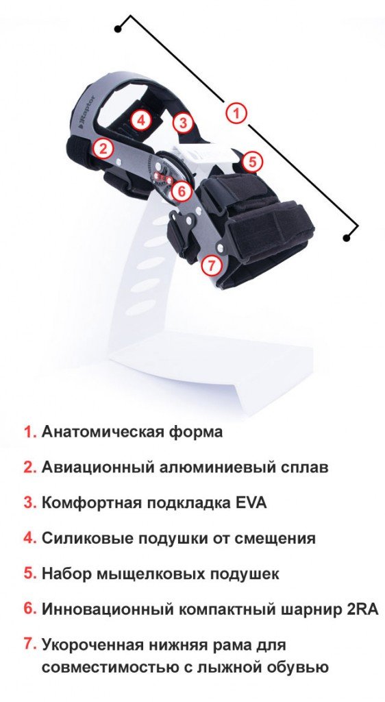 Функциональный экзоскелетный ортез колена для лыжников с шиной 2RA Reh4Mat Raptor/2ra Short — изображение 10