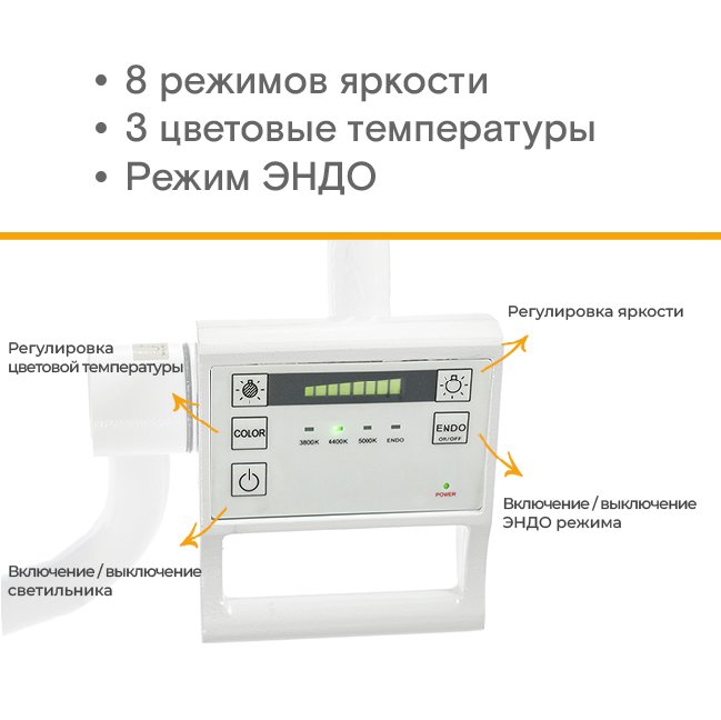МЕТ 500E — изображение 8