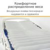 MET АИР БРИО (AIR BRIO) - Thumbnail Image 3