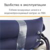 MET АИР ПРО -1000 - Thumbnail Image 2