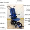 ПУМА АВИА - Thumbnail Image 6
